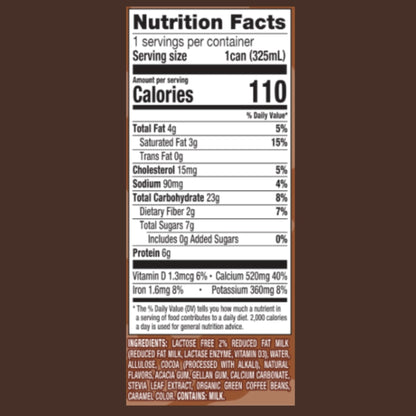 Nutrition Facts Panel for Dr. Cal's Energized Milk Beverage. A chocolate milk energy drink made with caffeinated chocolate milk 