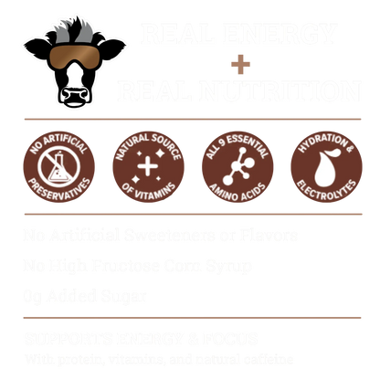 Nutrition and Benefits of Dr. Cal's Energized Milk Beverage Caffeinated Chocolate Milk. No artificial preservatives. Natural source of vitamins. All 9 essential amino acids. Hydration & electrolytes.  No artificial sweeteners or flavors. No high fructose corn syrup. 0g added sugar. Supports energy & focus with proteins, vitamins, and natural caffeine 
