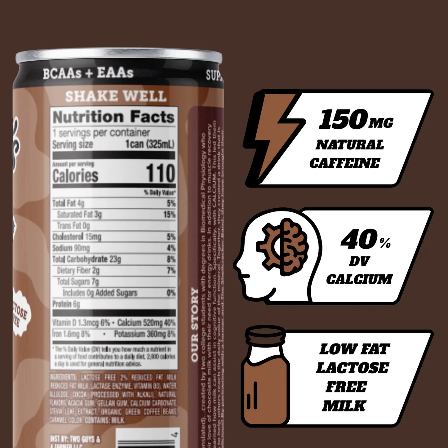 Nutrition Facts Panel for Dr. Cal's Energized Milk Beverage. A chocolate milk energy drink made with caffeinated chocolate milk 