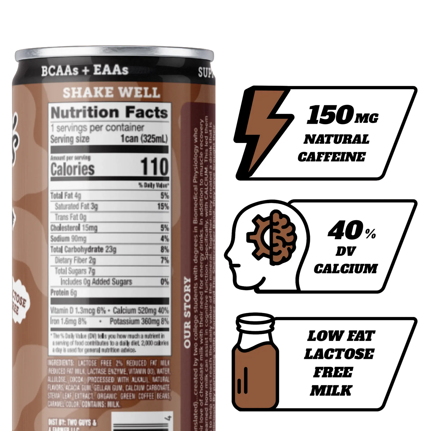 Nutrition Facts Panel for Dr. Cal's Energized Milk Beverage. A chocolate milk energy drink made with caffeinated chocolate milk 