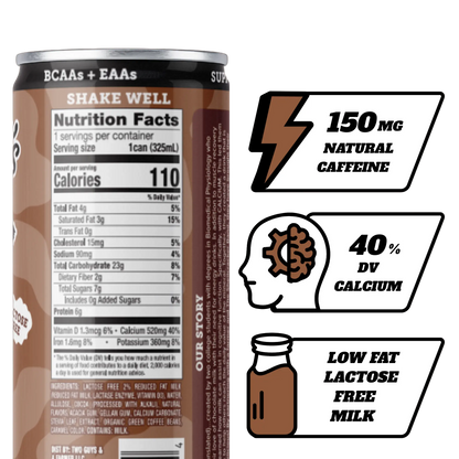 Nutrition Facts Panel for Dr. Cal's Energized Milk Beverage. A chocolate milk energy drink made with caffeinated chocolate milk 